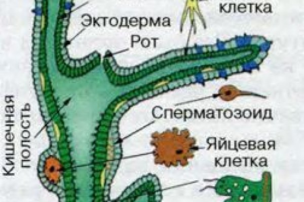 Кракен это наркотики