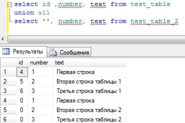 Кракен даркнет купить
