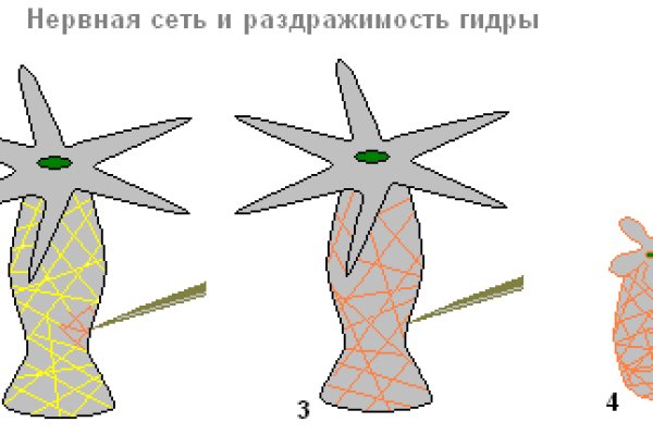 Ссылки на кракен at