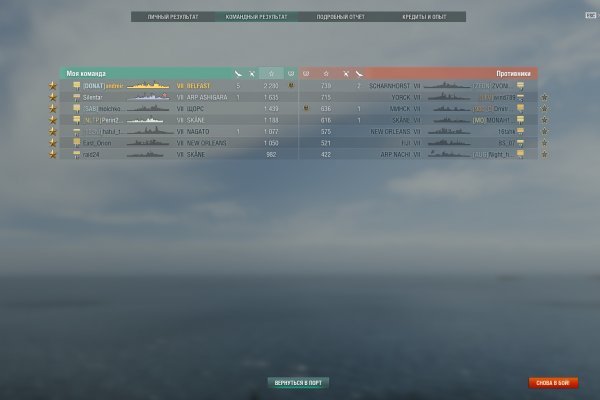 Даркнет зеркало