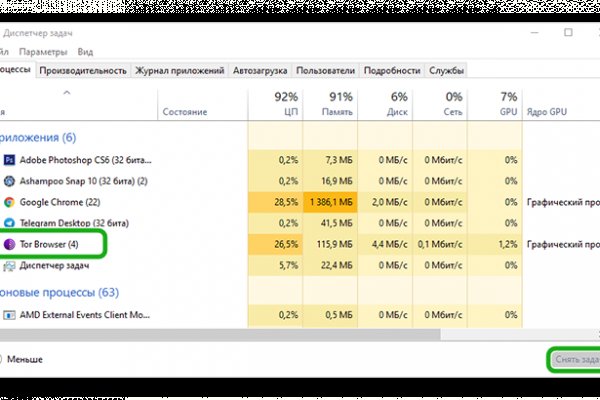 Kraken в россии