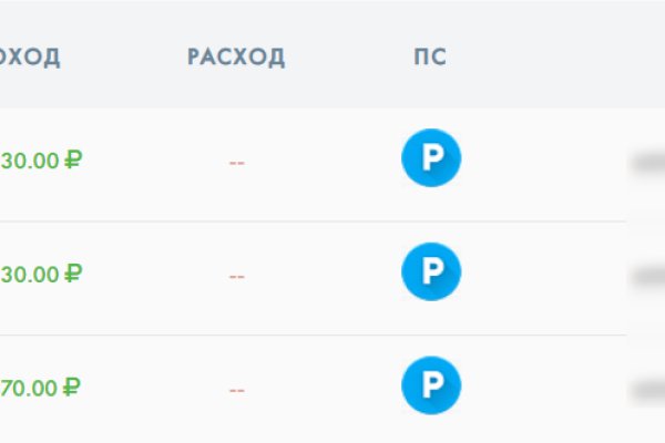 Площадки в даркнете