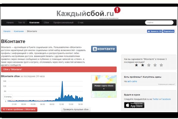 Kraken сайт зеркала