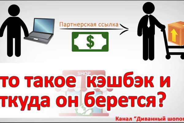 Кракен даркшоп