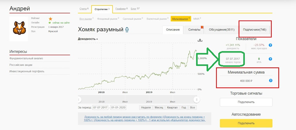 Кракен официальный сайт ссылка