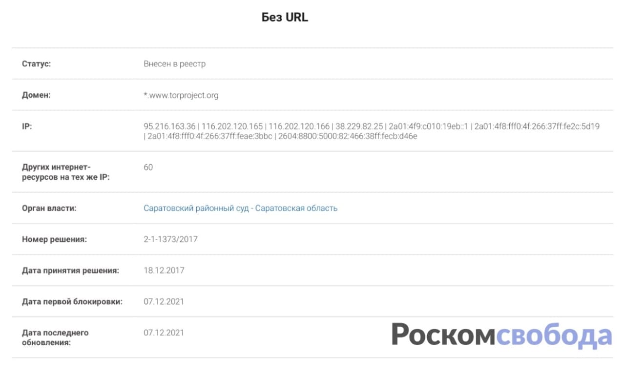 Наркосайт кракен